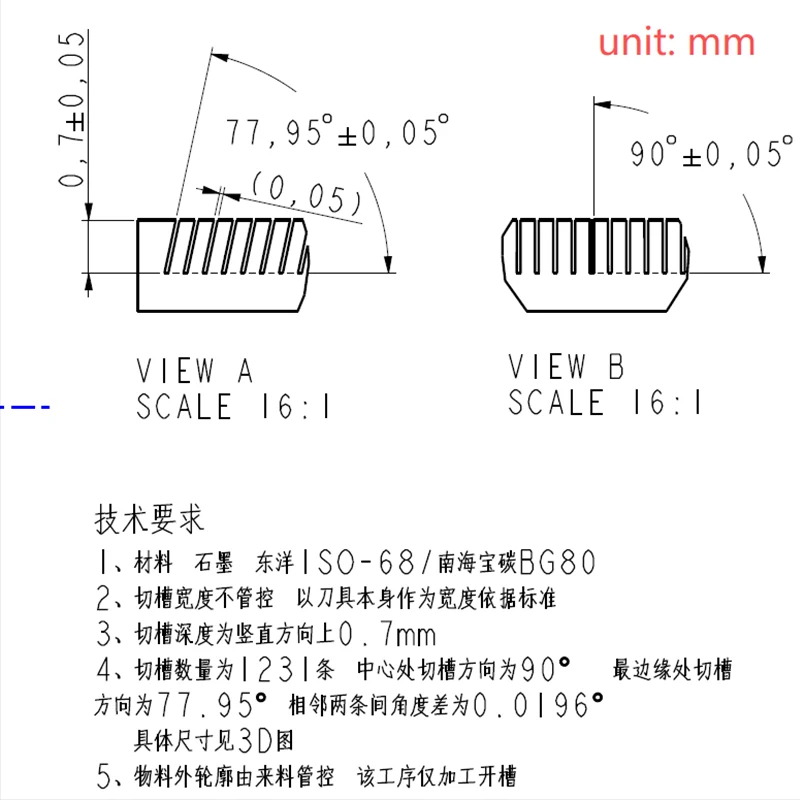 Micro End Milling
