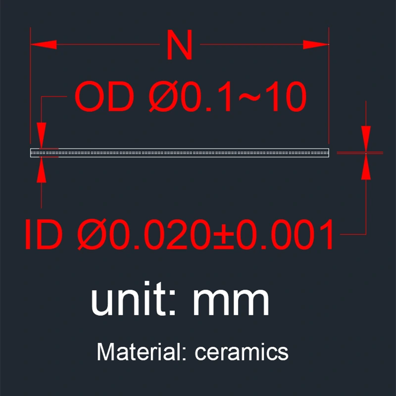 Extreme Precision Machining
